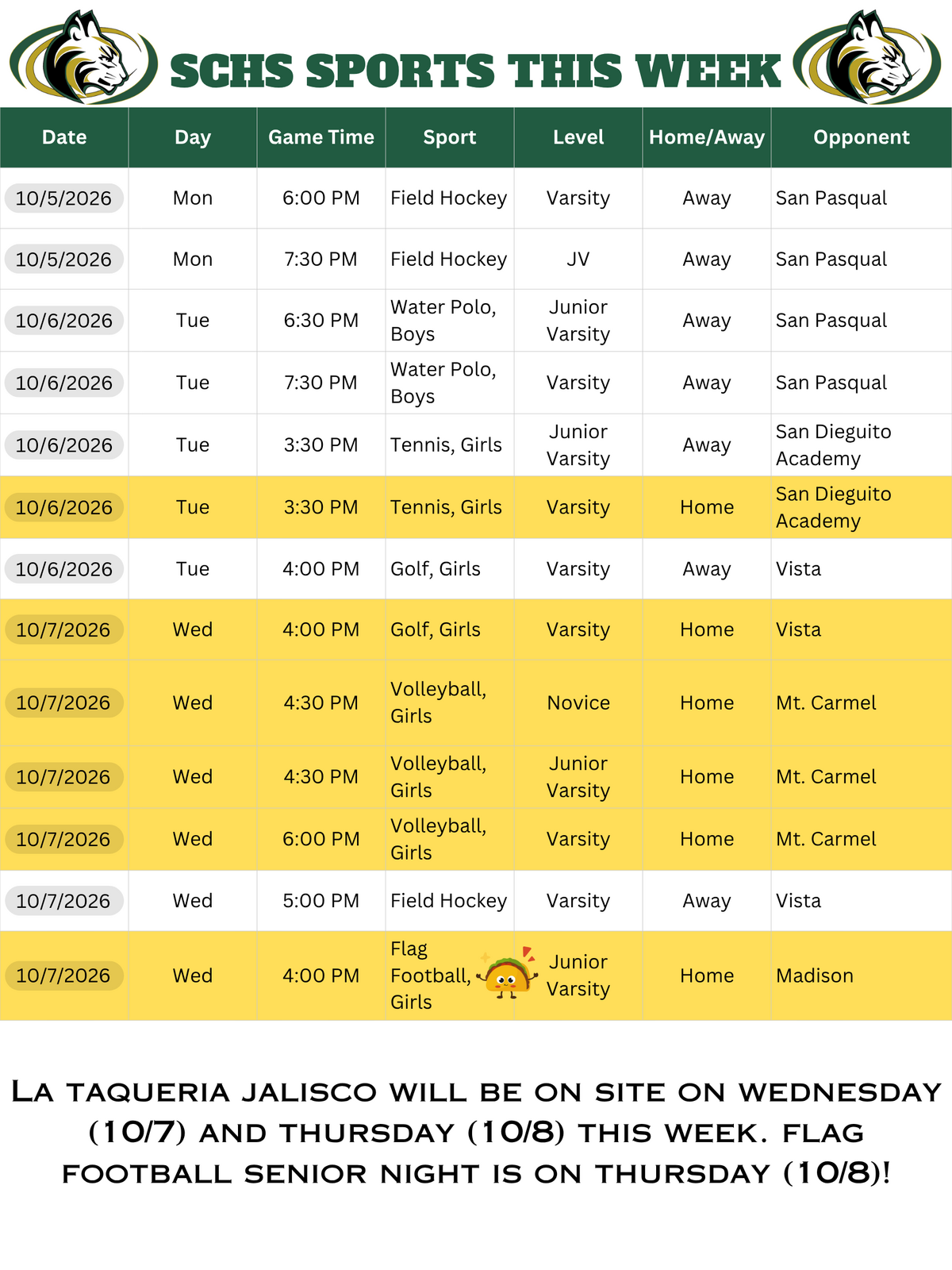 SCHS Sports This Week