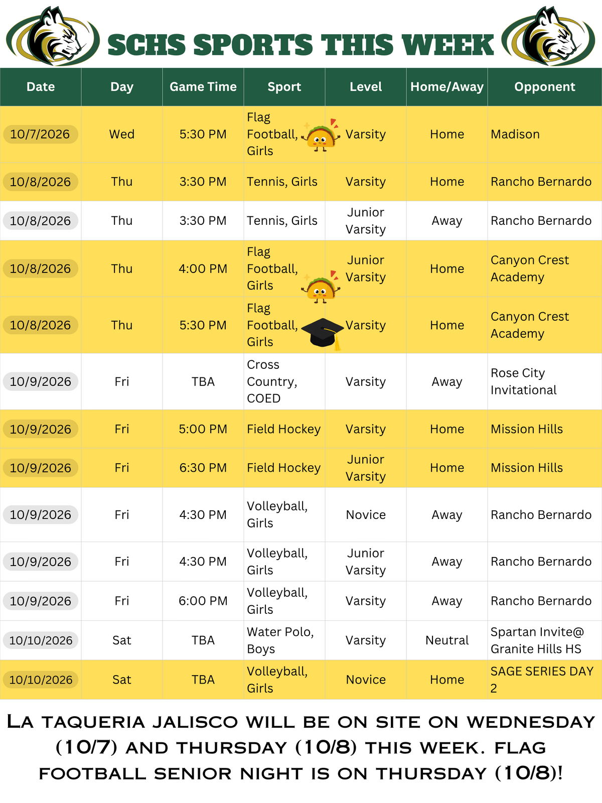 Sports this week. 