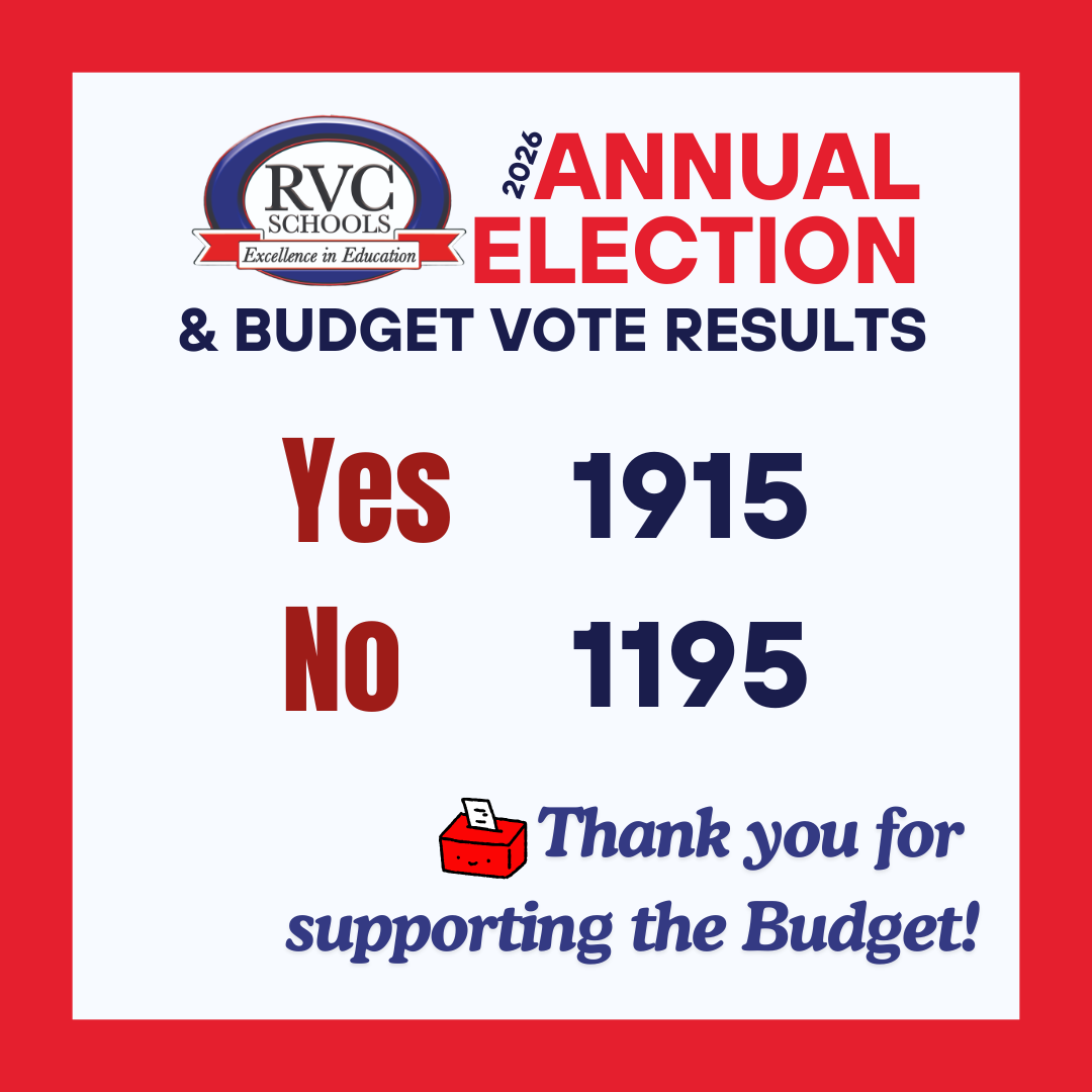 2026 Annual Election & Budget Results