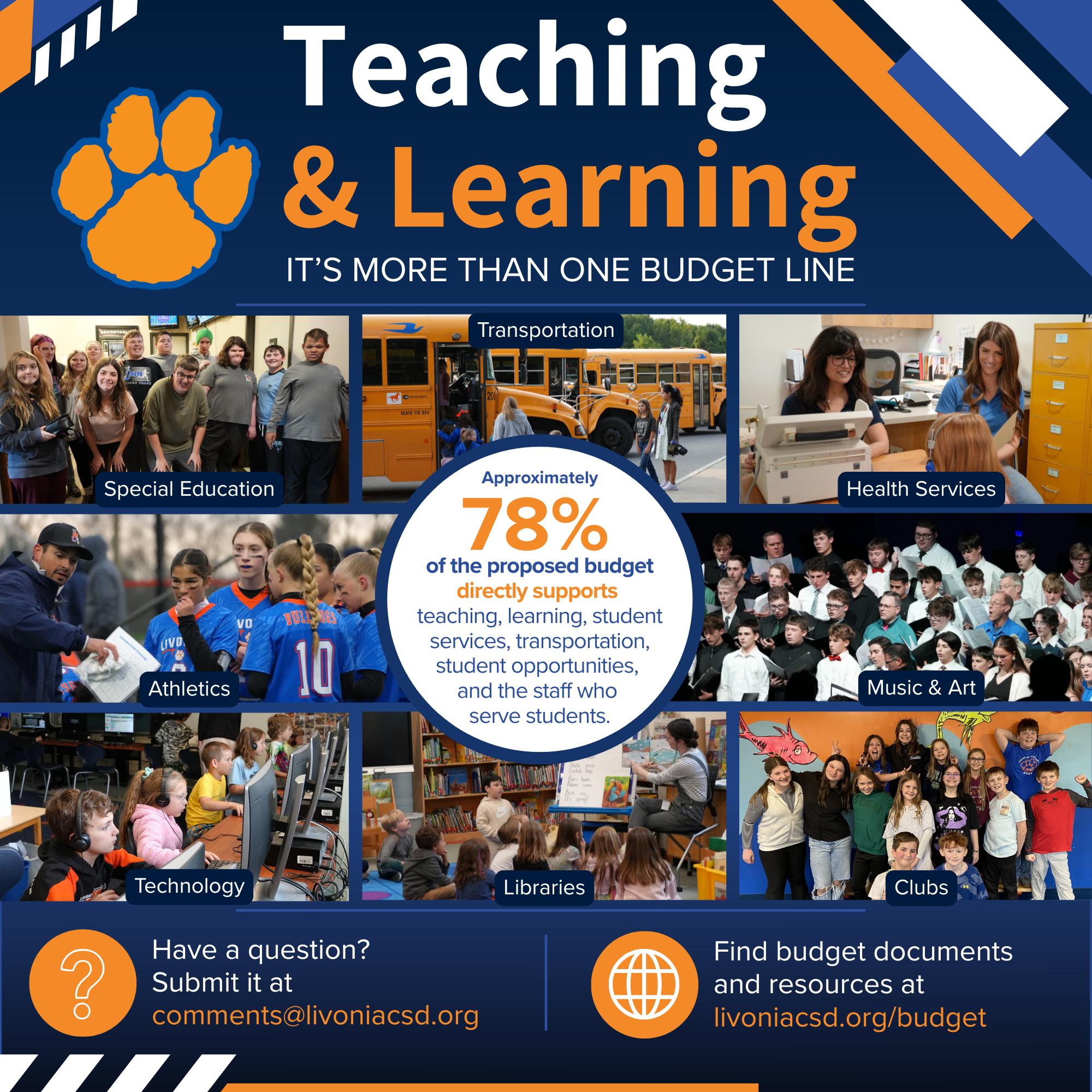 Budget Breakdown: Teaching & Learning Is More Than One Budget Line