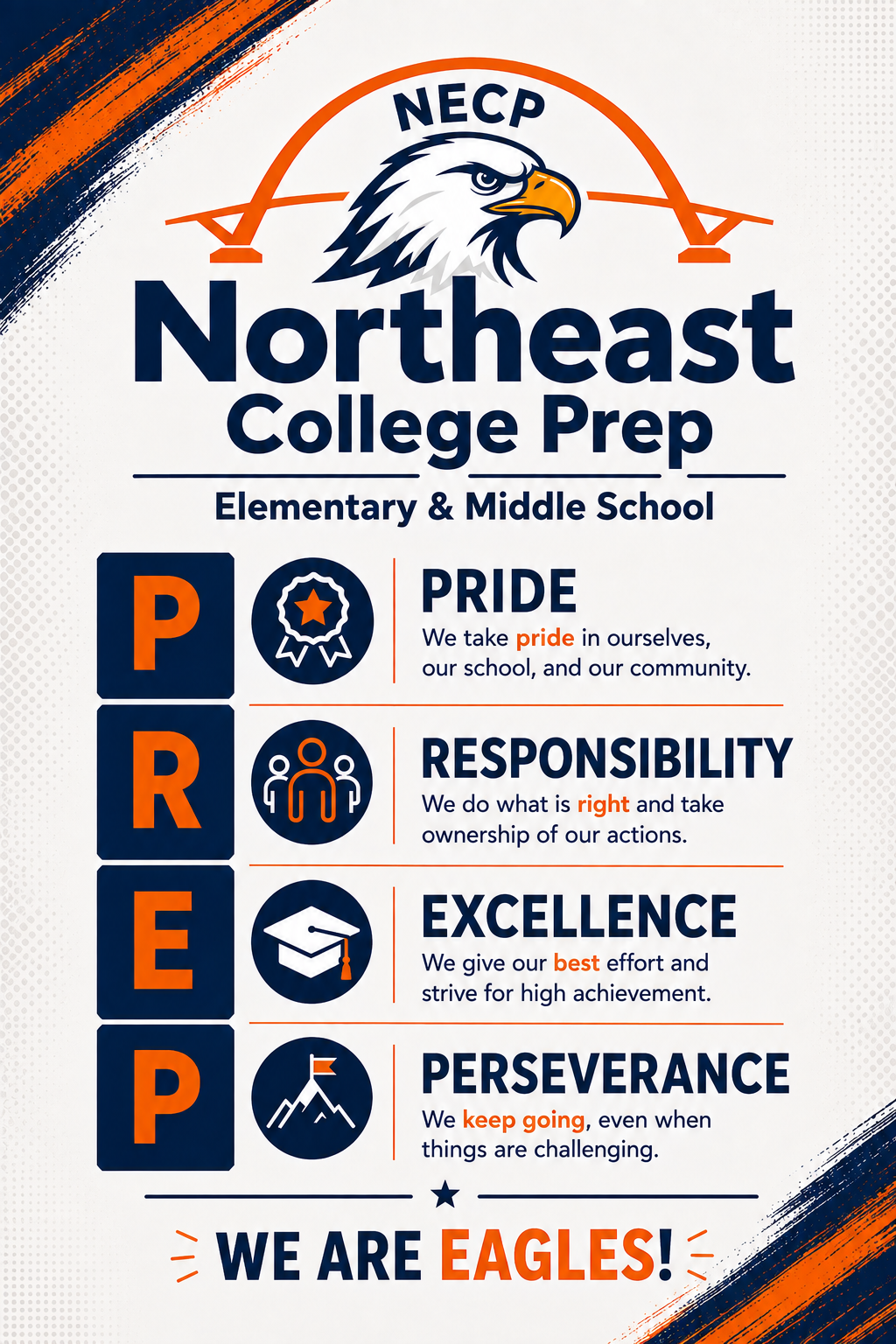 Introducing Our New PREP Values