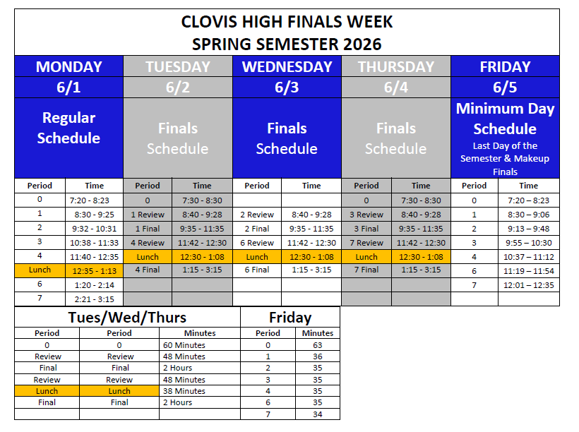 Final Week of School Schedule