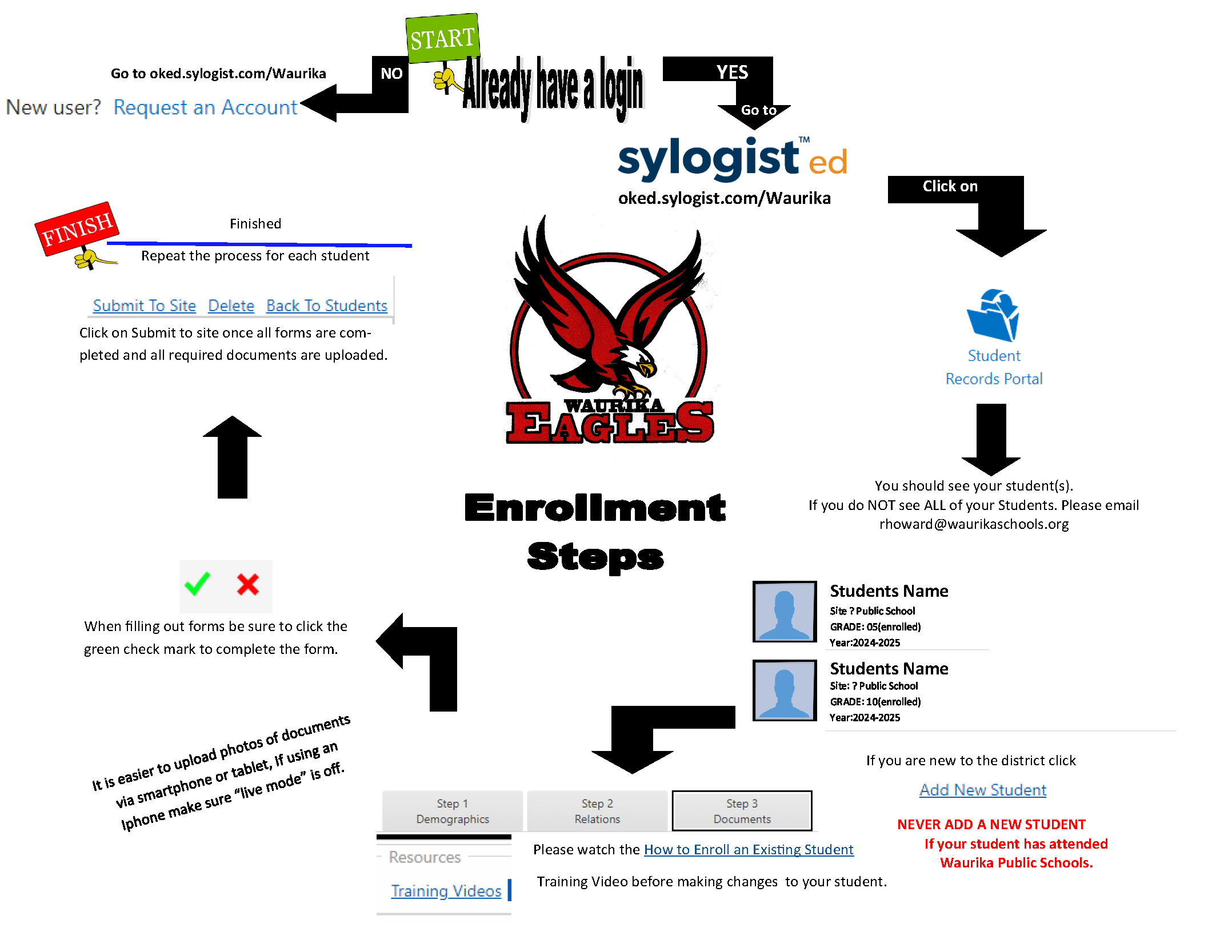 Enrollment