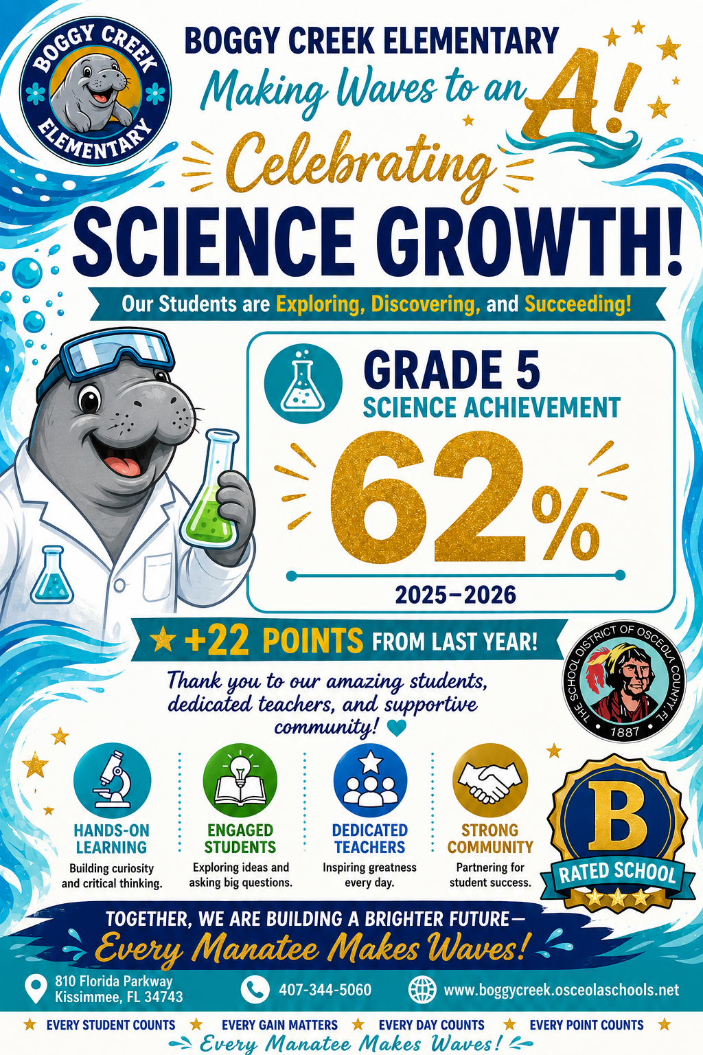 Celebrating Science GROWTH!