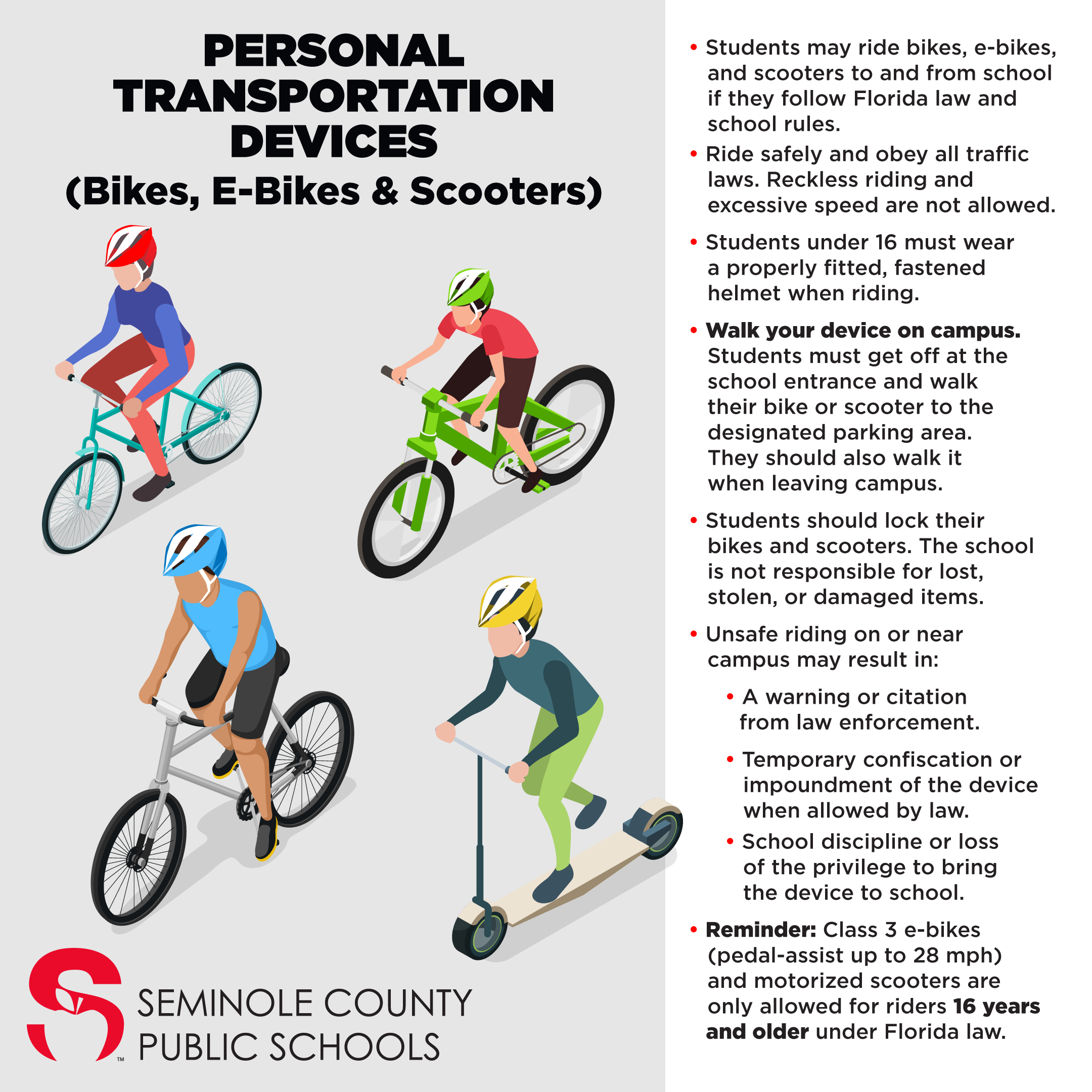 Personal Transportation Devices
