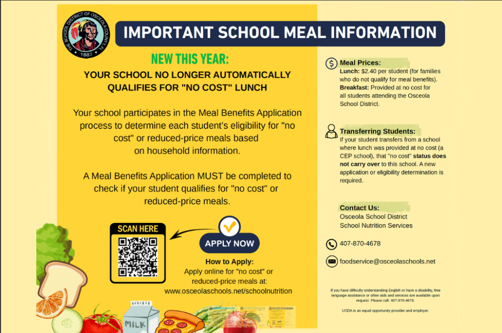 Important School Meal Information 