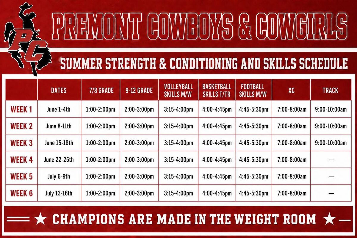 Summer Conditioning 