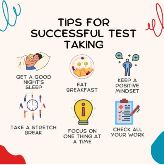 Be Prepared For Week 2 Smarter Balanced Testing