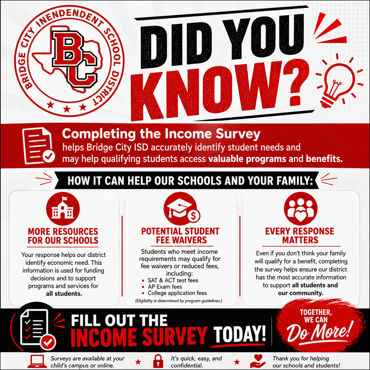 Please complete the TWO QUESTION Income Survey