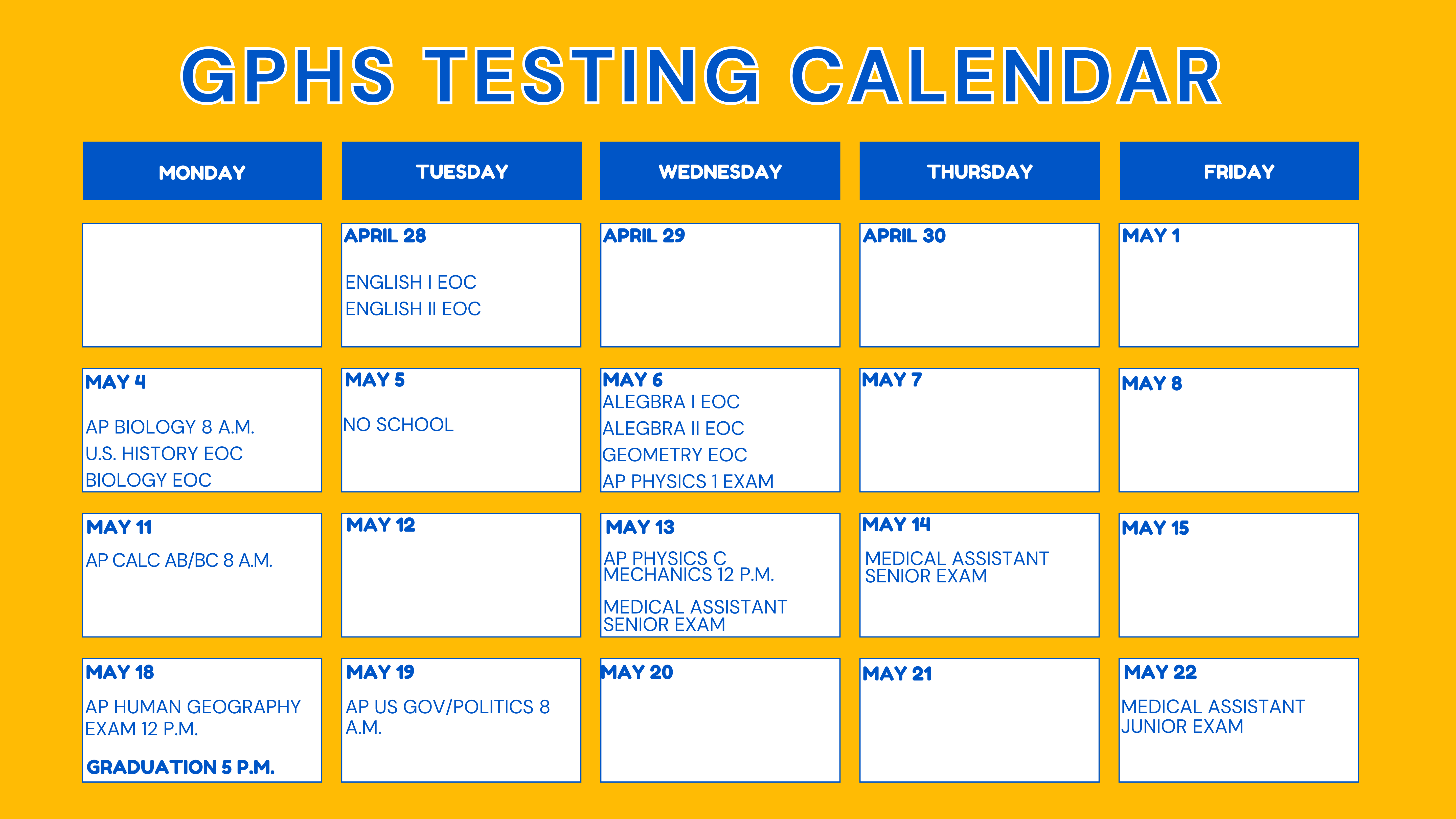 Testing at GPHS