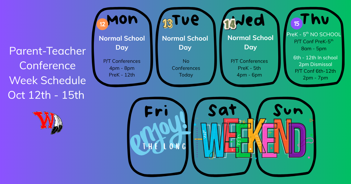 Parent / Teacher Conferences Next Week