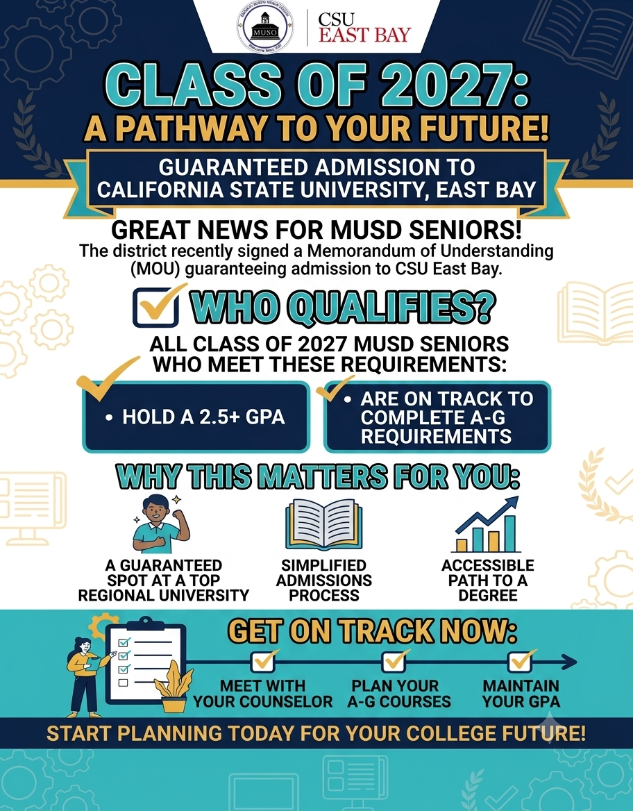 What is Direct Admission and Cal State Apply (CSU) Application workshops