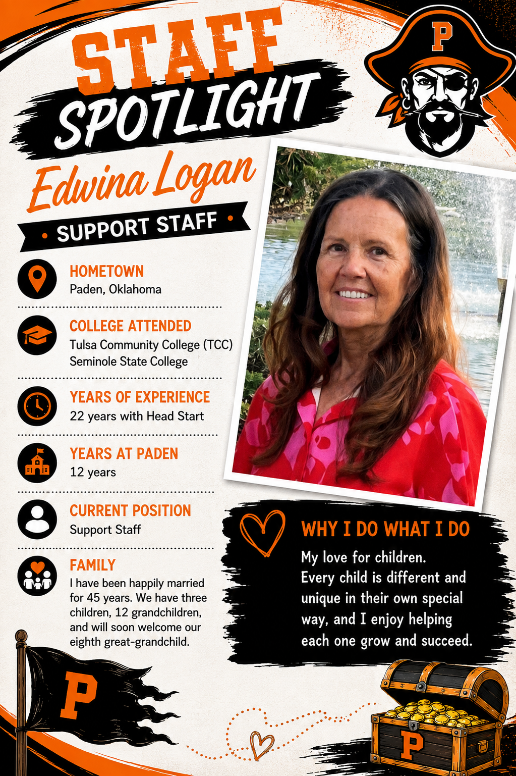 Paraprofessional Edwina Logan