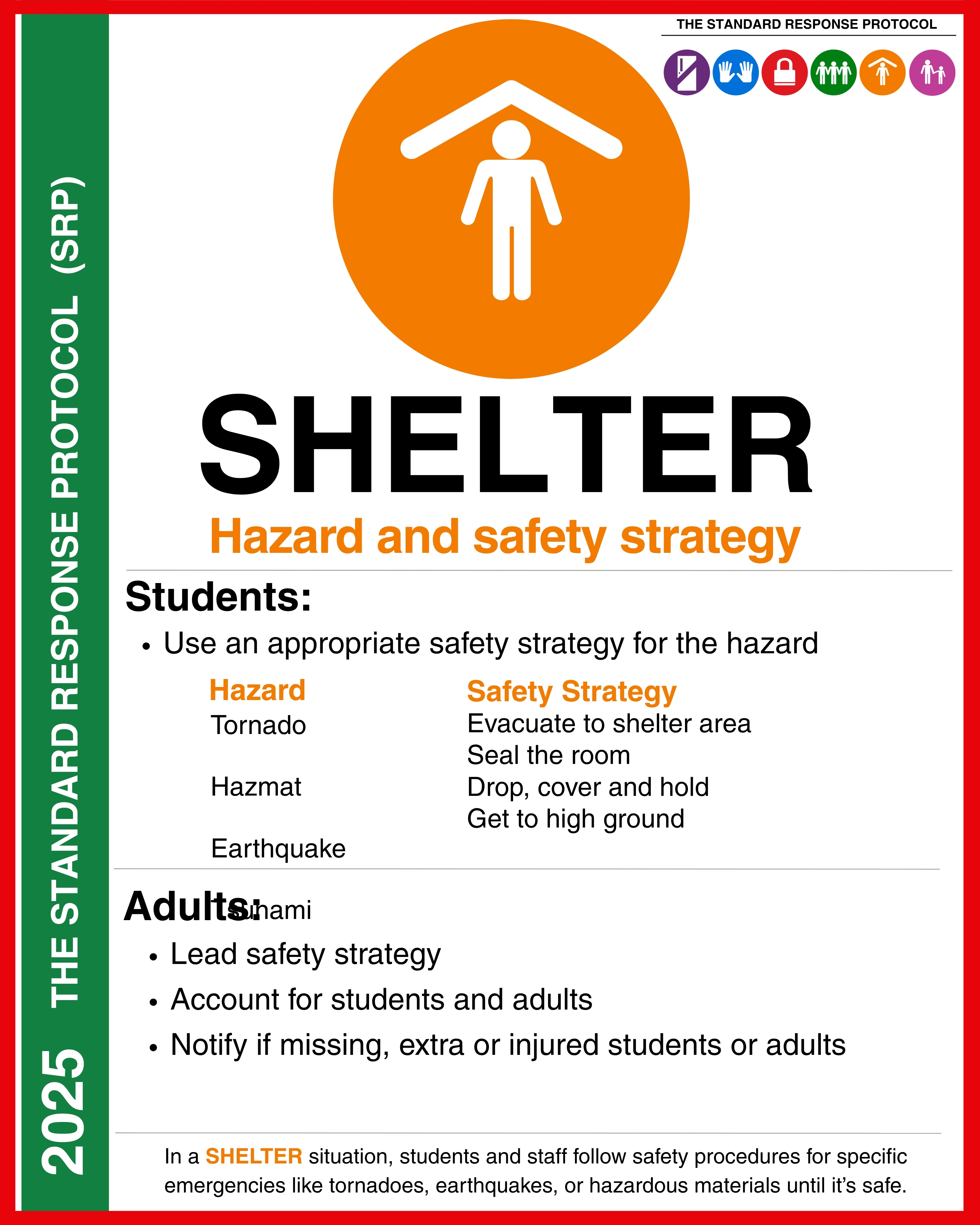 🟠 KNOW THE RESPONSE: SHELTER | 🟠 CONOZCA LA RESPUESTA: REFUGIO