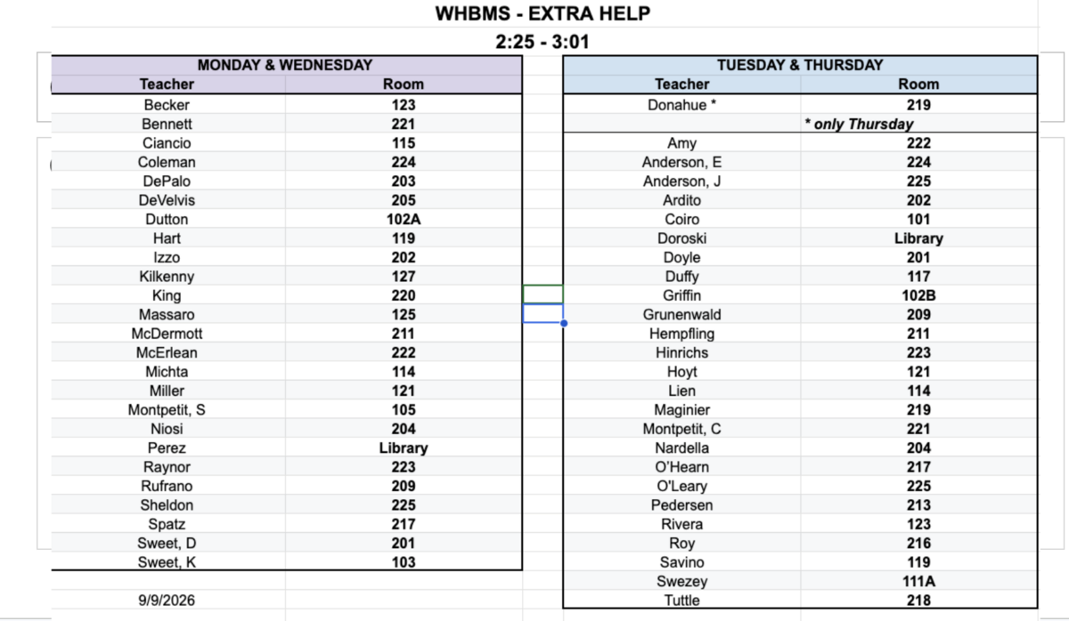 Extra Help Schedules