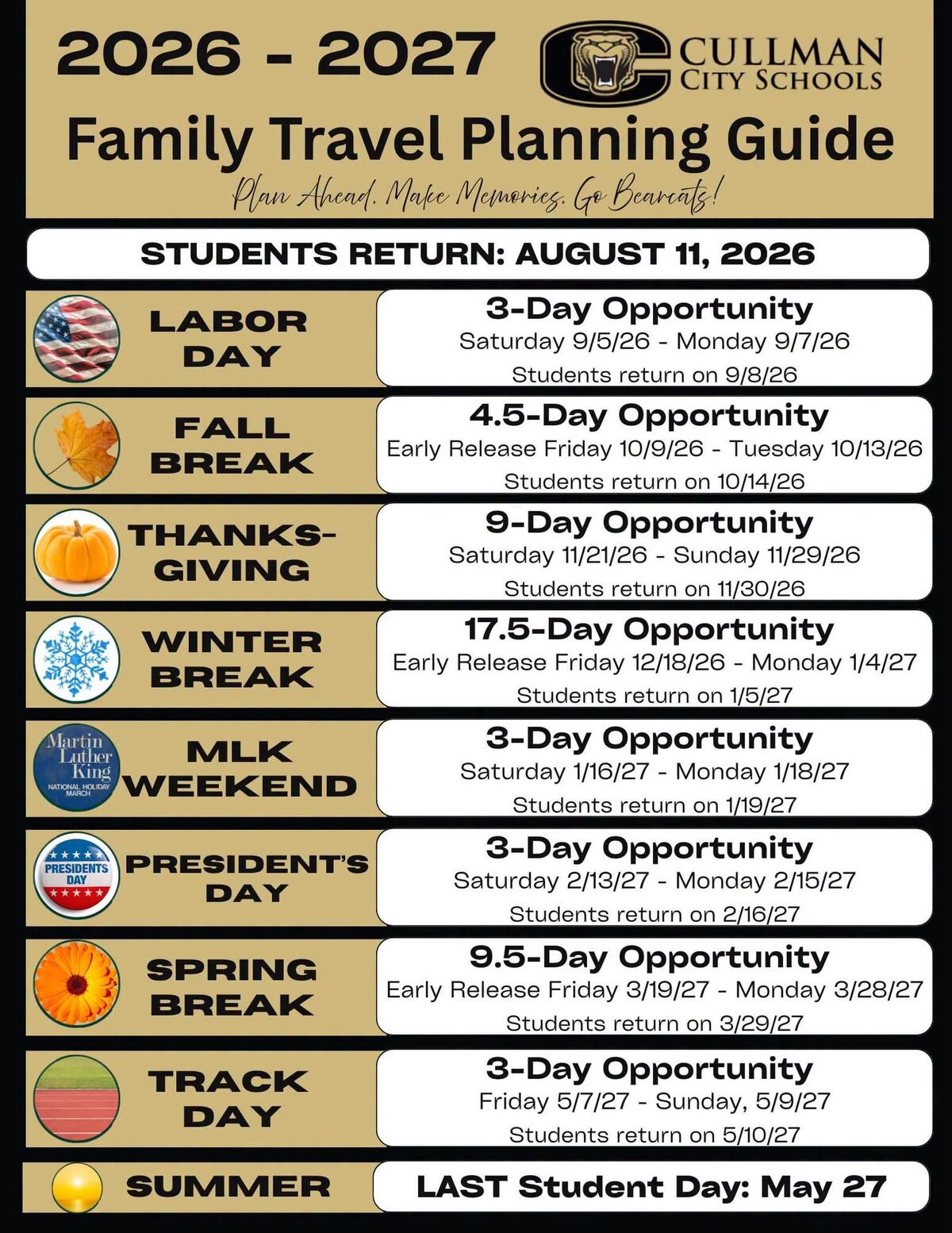 2026-2027 Family Travel Planning