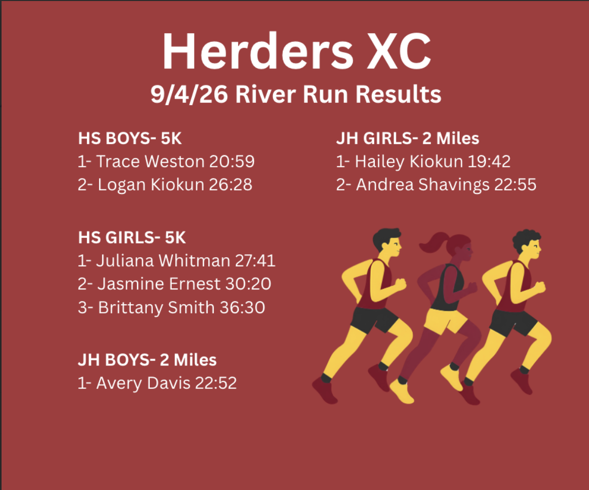 Cross Country