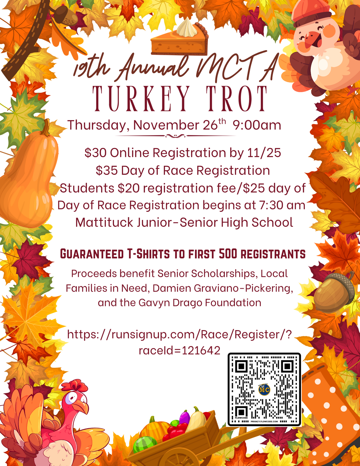 It's Not Too Early To Think Turkey... Trot!
