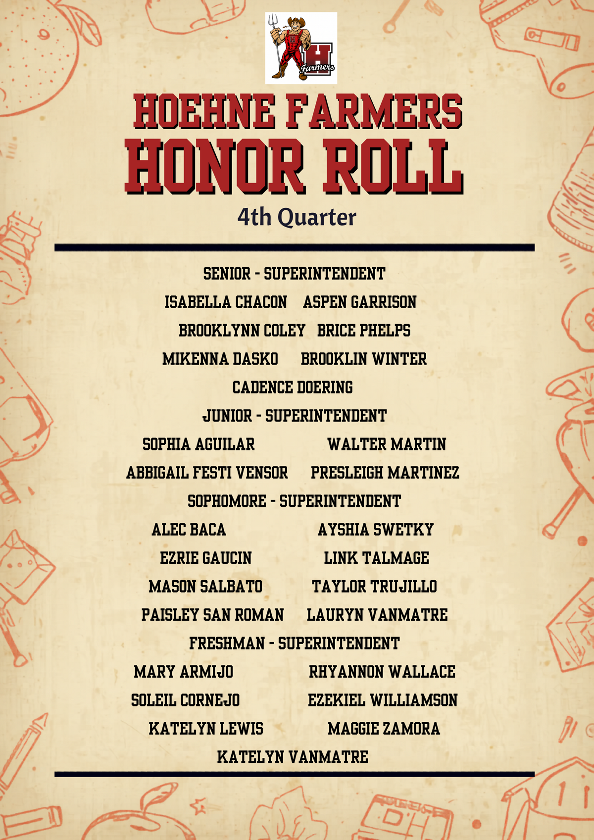 Congratulations to 4th Quarter Honor Rollees