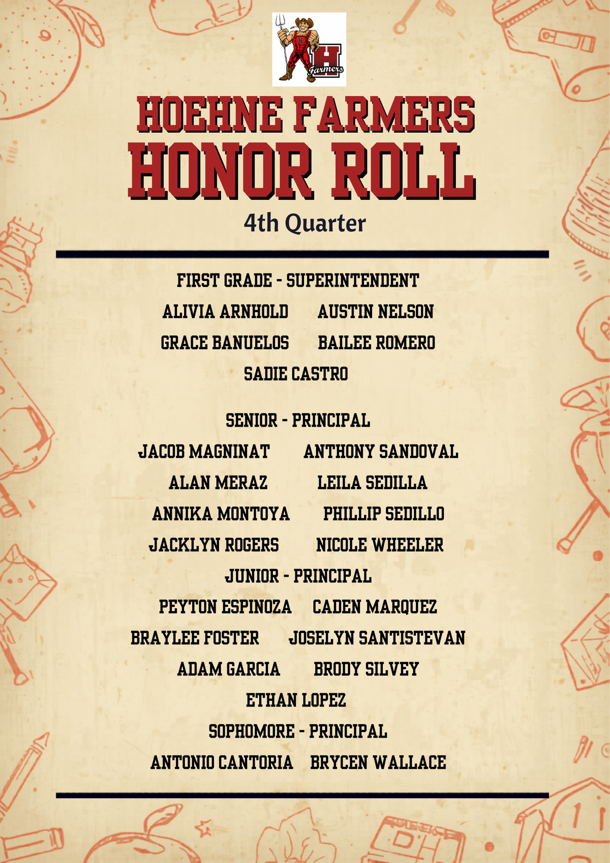 4th quarter honor roll superintendent and principal seniors -1 st grade