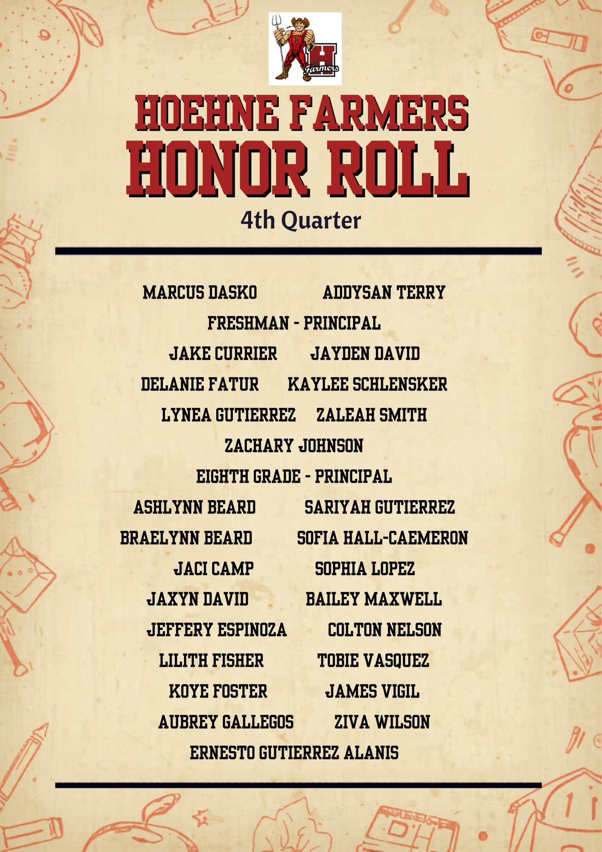 4th quarter honor roll superintendent and principal seniors -1 st grade