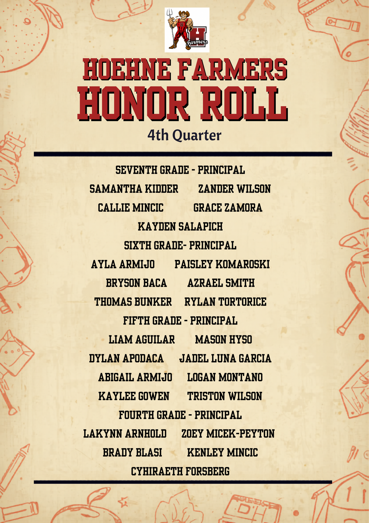 4th quarter honor roll superintendent and principal seniors -1 st grade