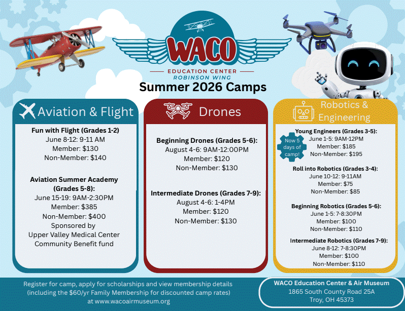 Waco 2026 Summer Camps 