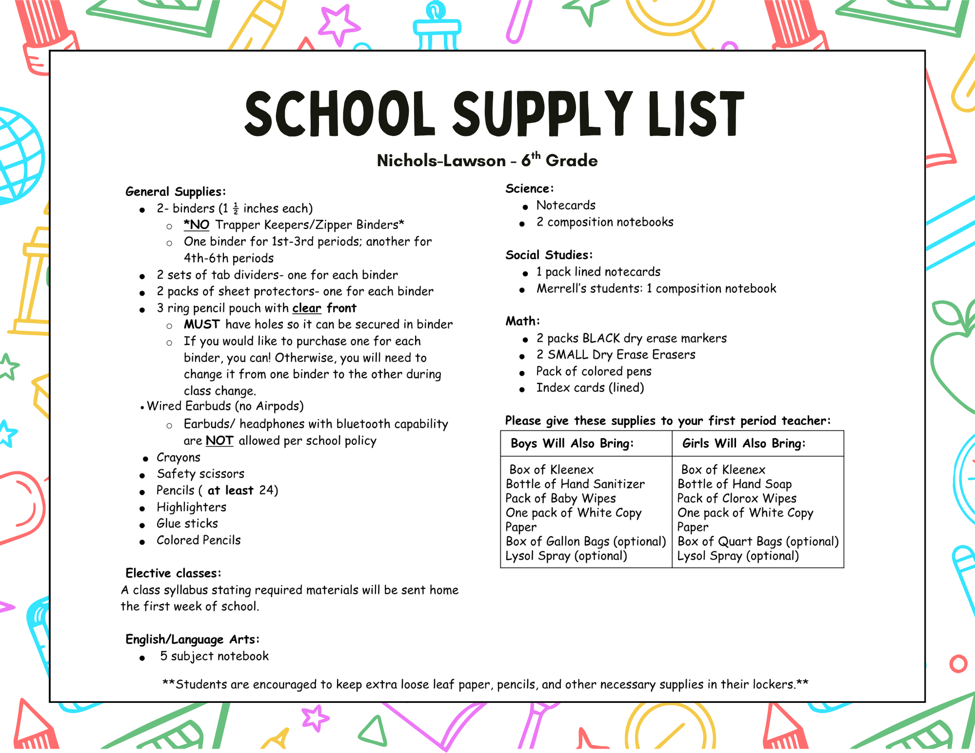 6th Grade Supply List
