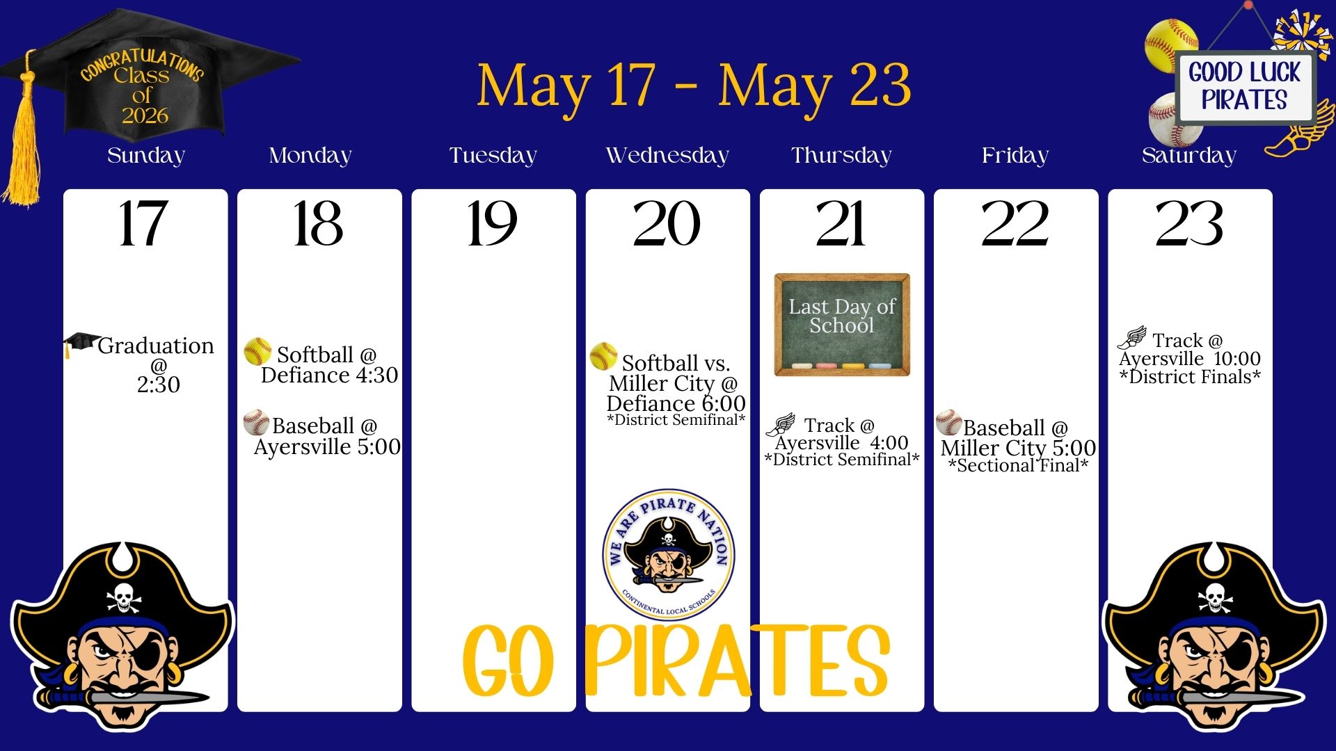 Pirates in Action