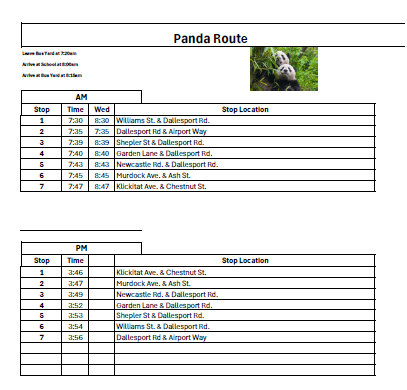 Panda Route Change