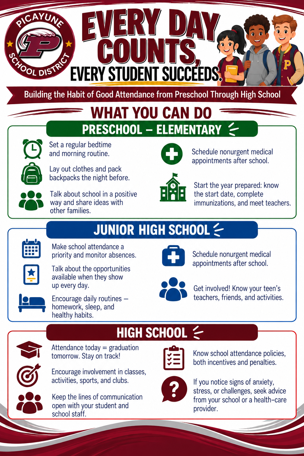 Building Good Attendance Habits!