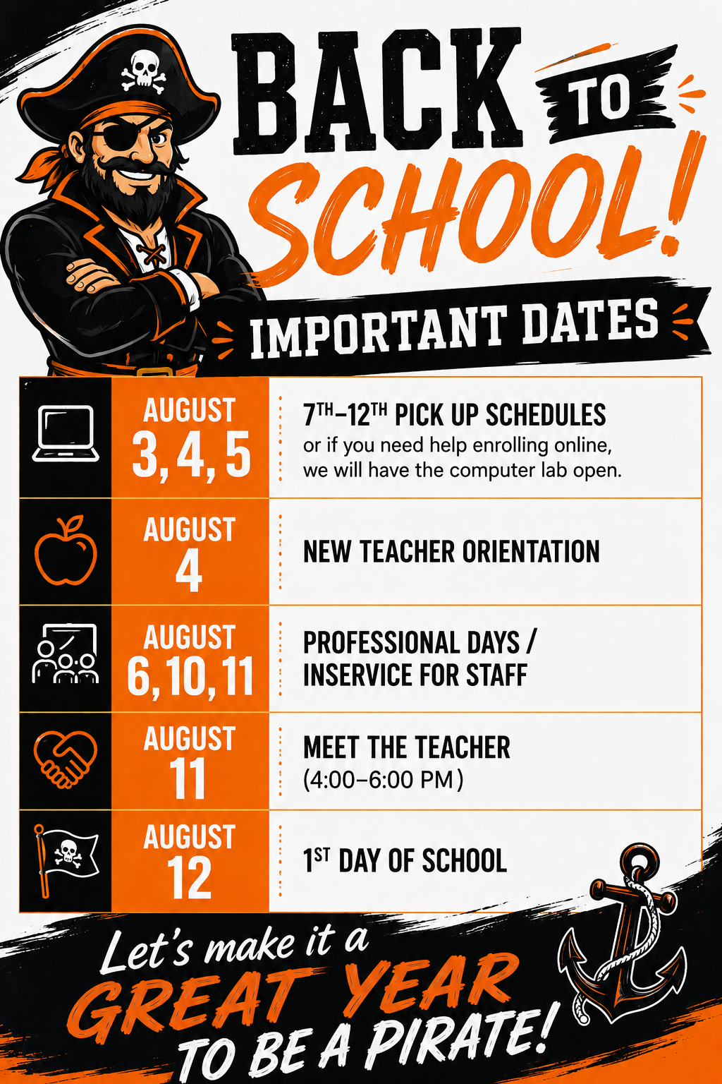 Important Dates