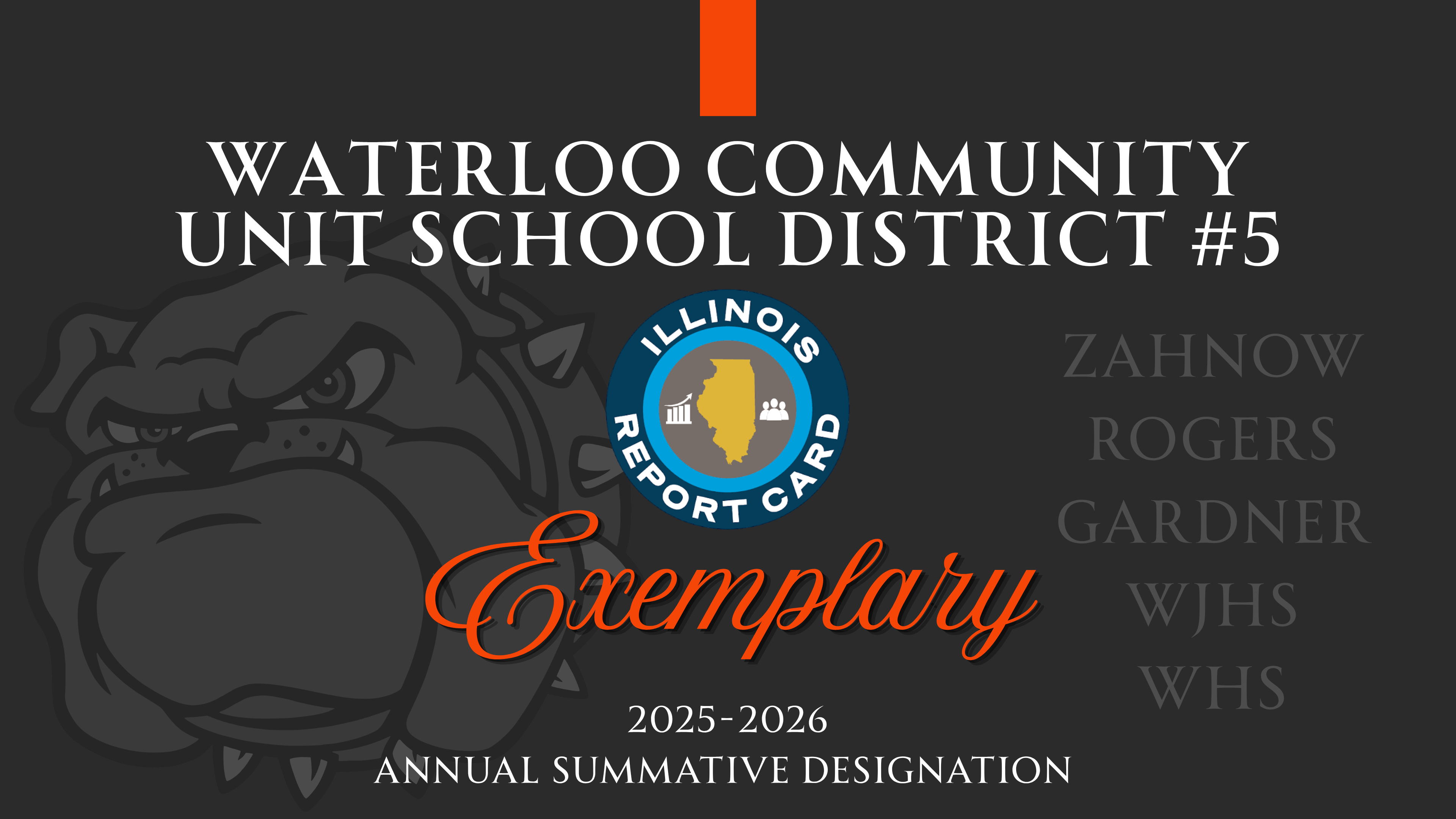 🐾 5 Buildings. 1 District. 100% Exemplary. 🐾