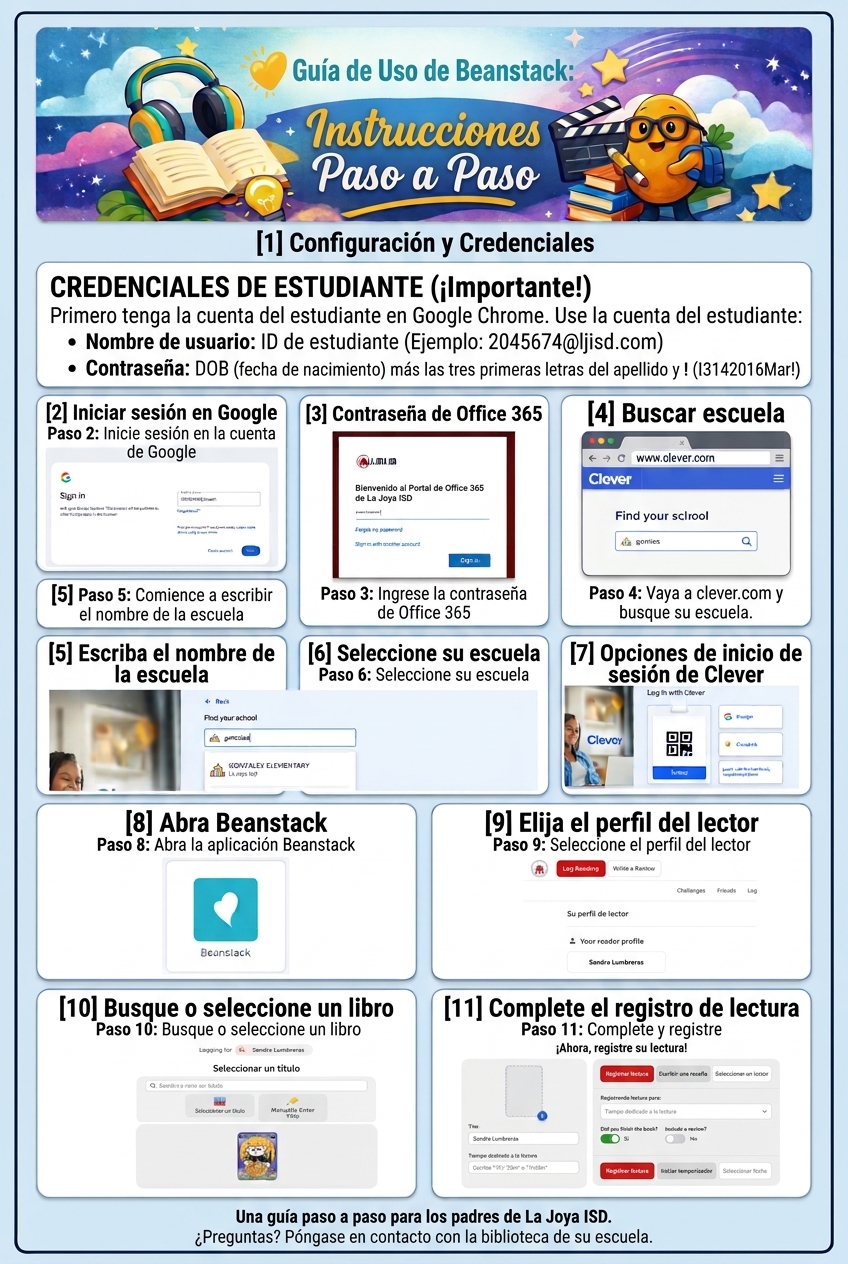 📚💻 NEW READING PLATFORM: BEANSTACK! / ¡NUEVA PLATAFORMA DE LECTURA: BEANSTACK! 💻📚