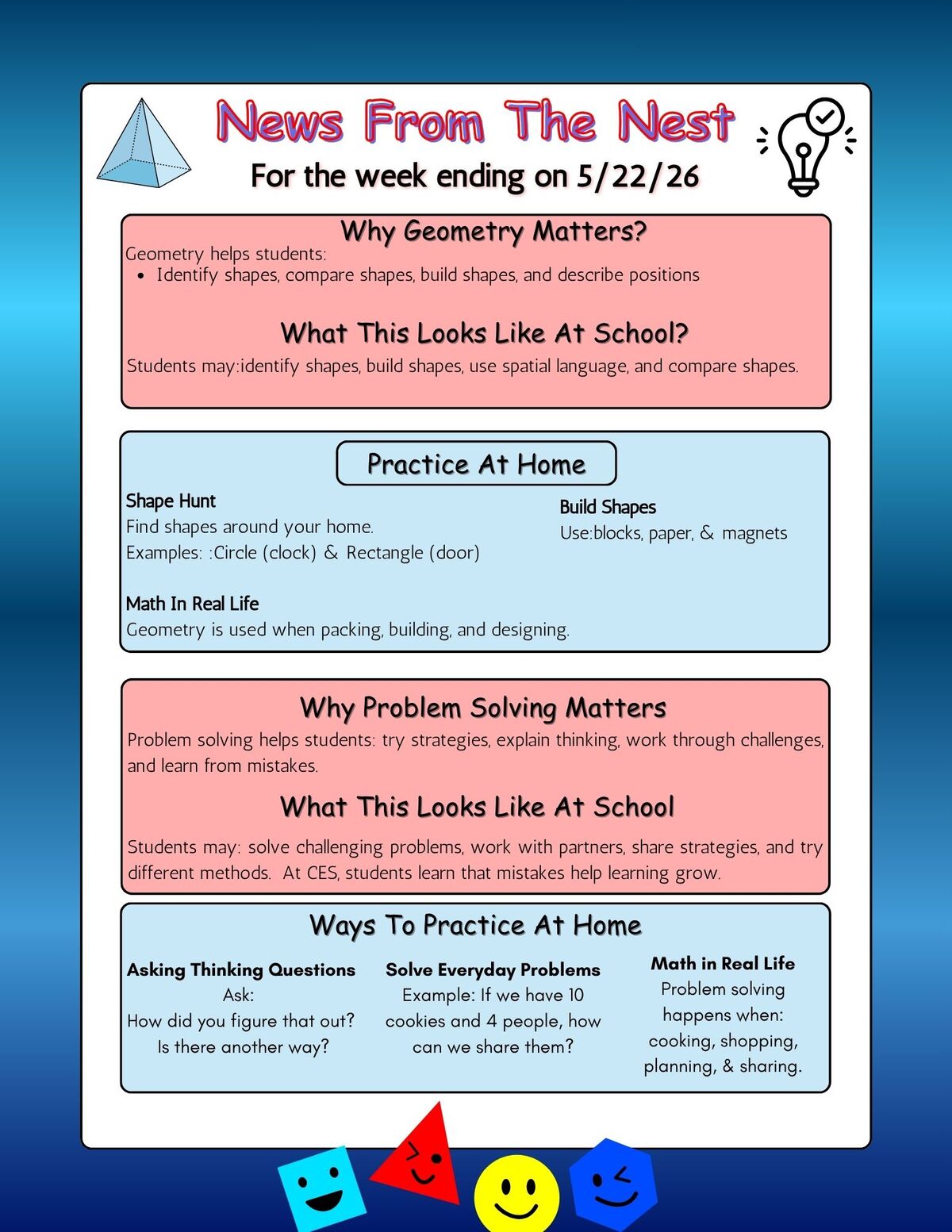News from the Nest