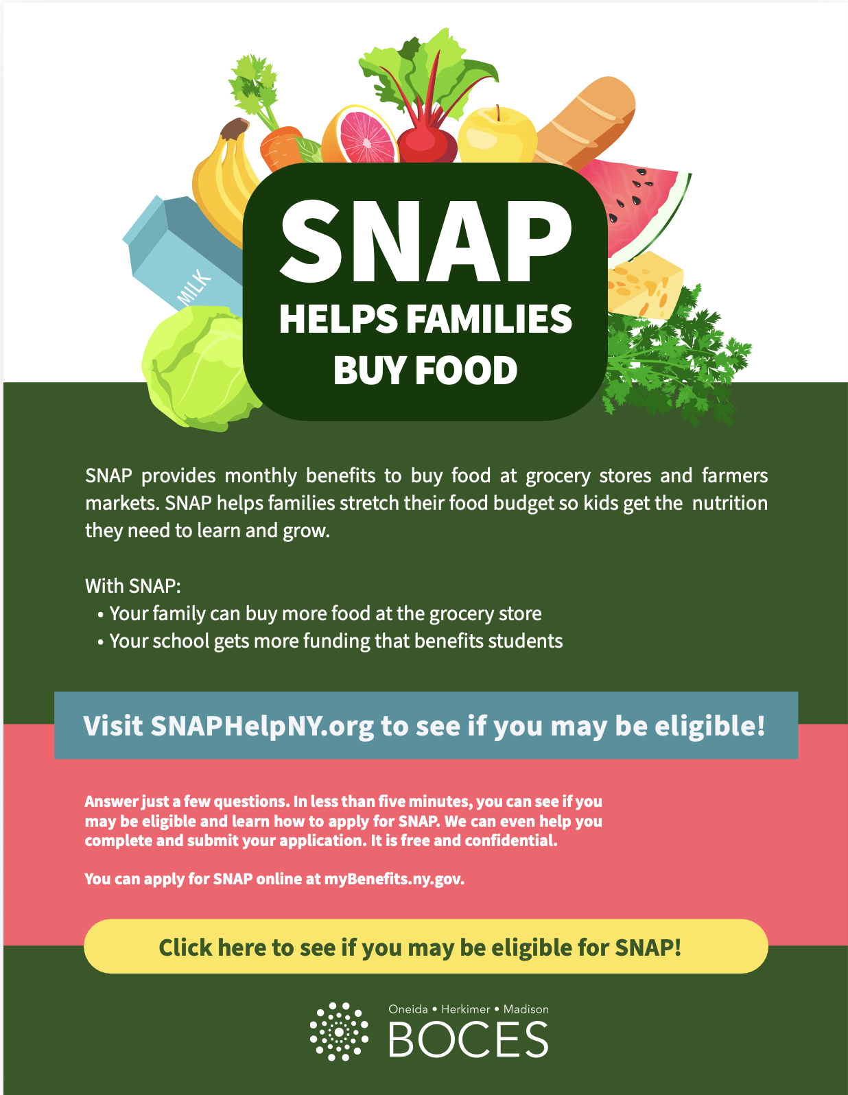 Are You Eligible for SNAP?