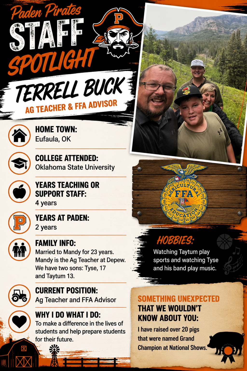 Spotlight: Mr. Terrell Buck 