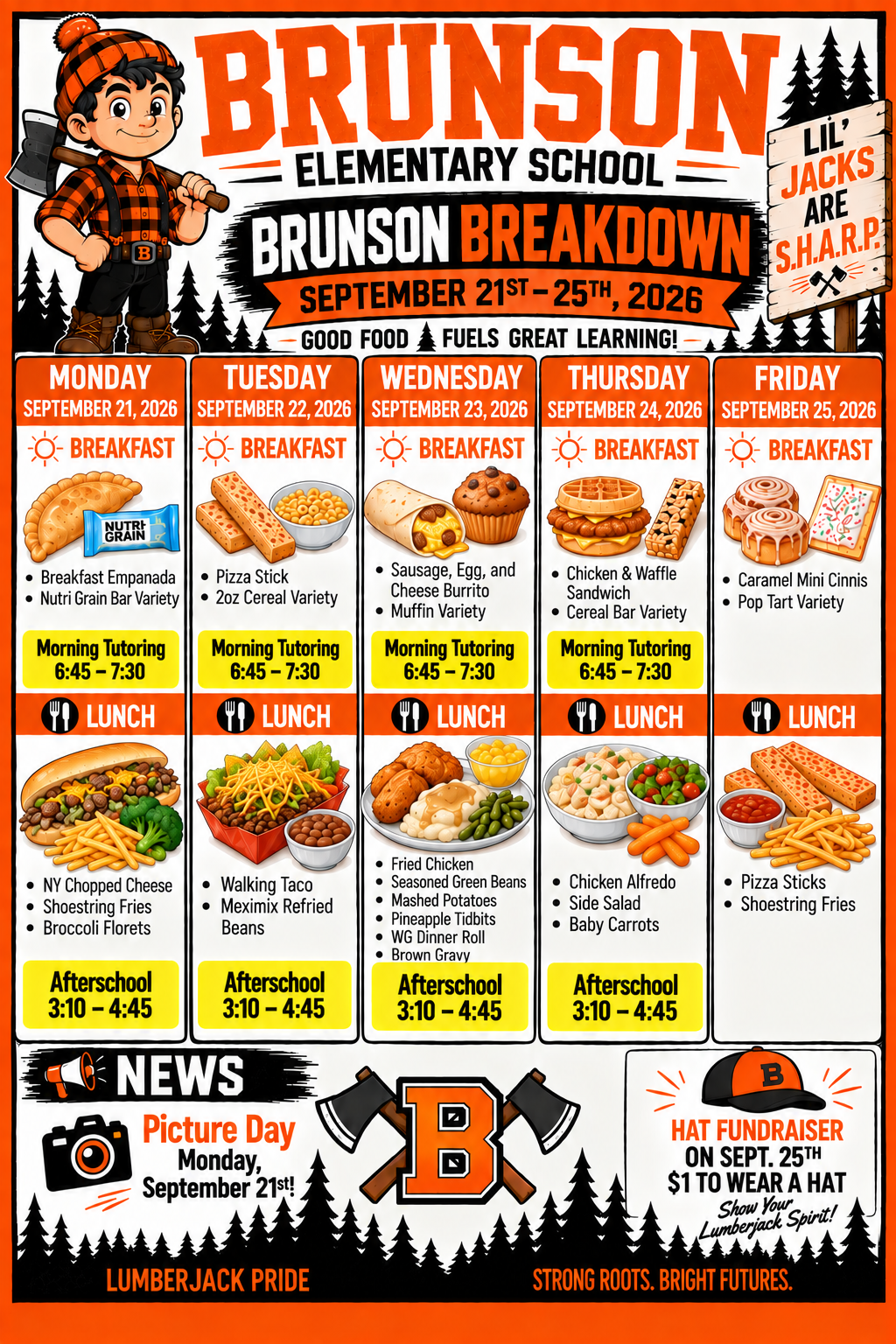 Brunson Breakdown - Sept. 21-25
