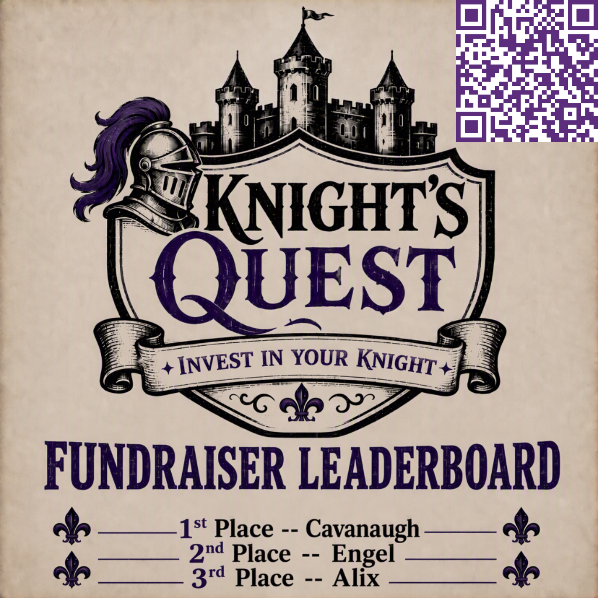 Knights Quest Update
