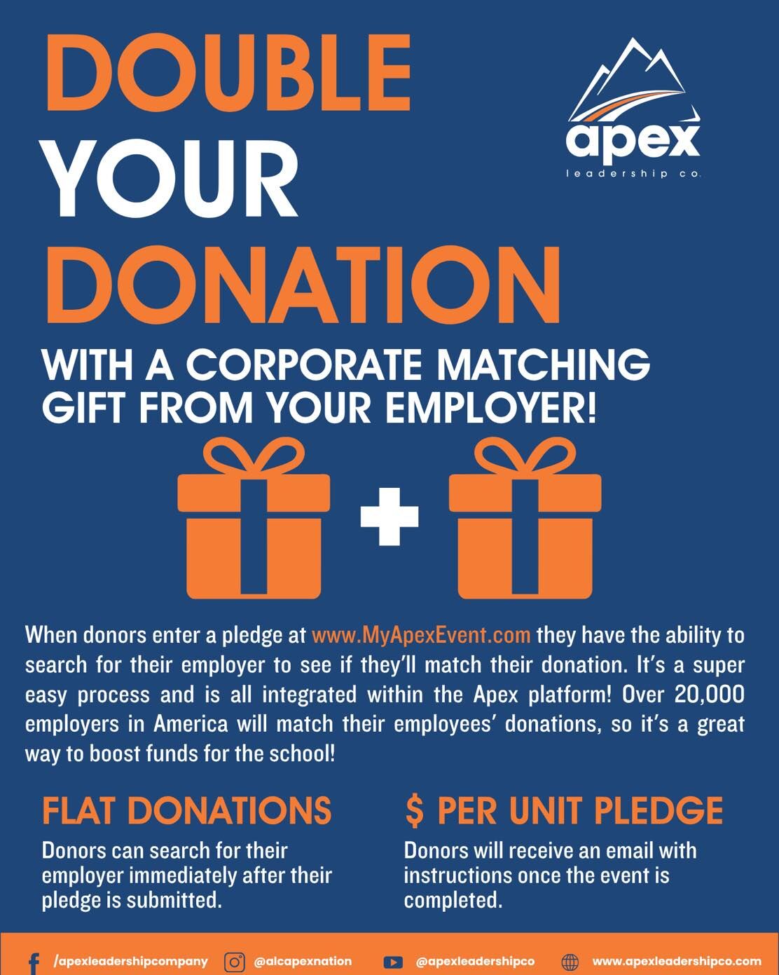 APEX Donations