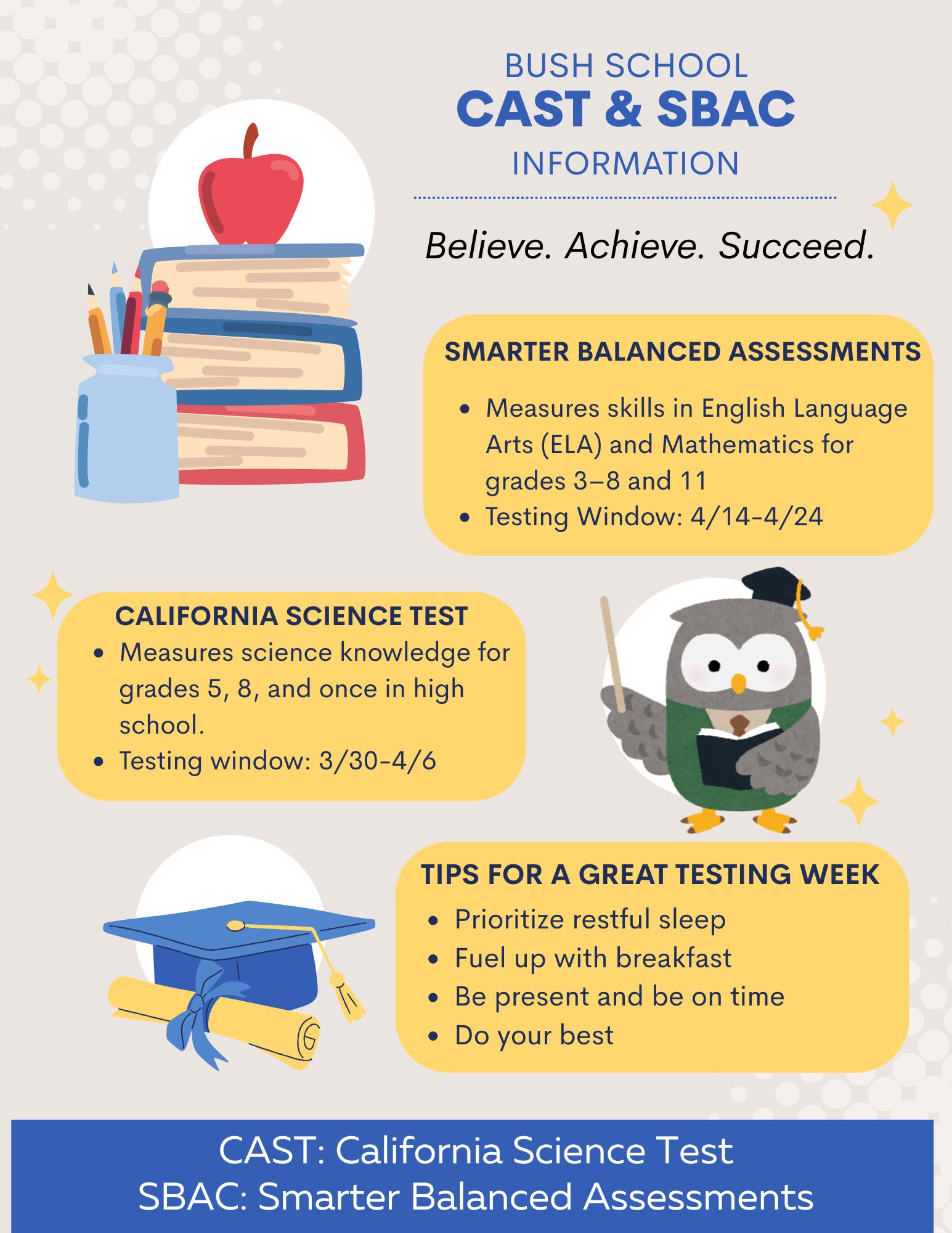Infographic for Bush School's CAST & SBAC information, featuring books, an apple, and an owl.