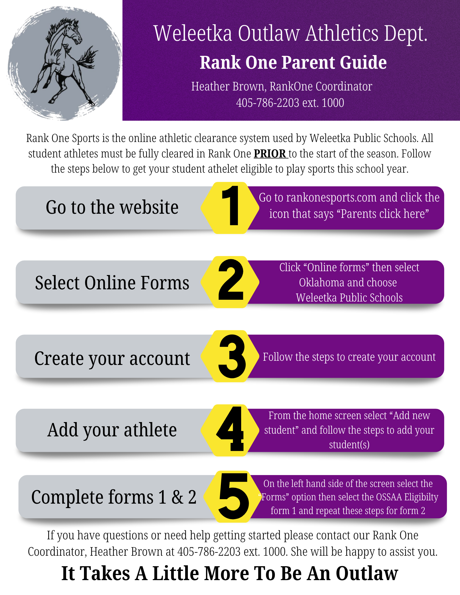 ATTENTION PARENTS OF STUDENT ATHLETES