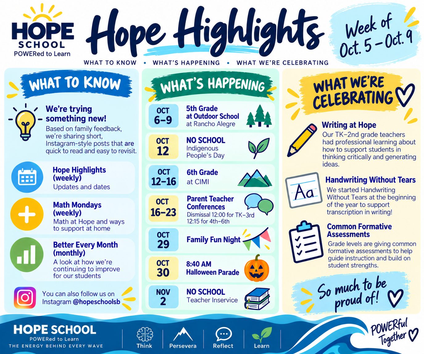 Hope Highlights 10/4/26