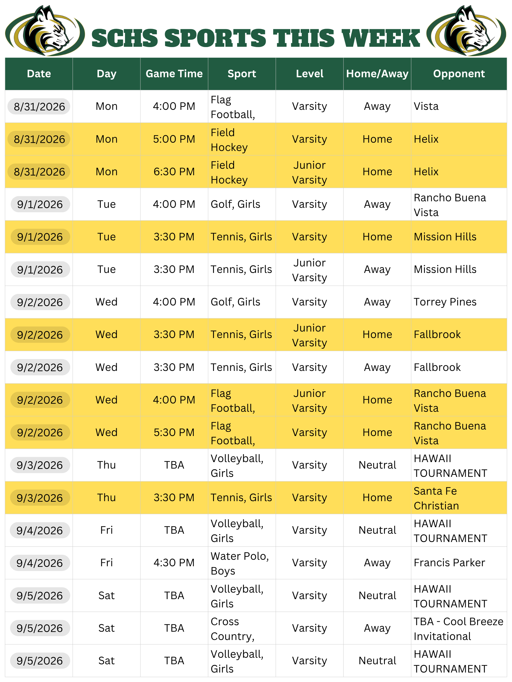 SCHS SPORTS THIS WEEK