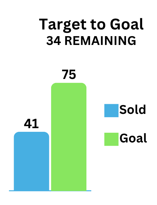 Yearbook: Help us Reach our GOAL!