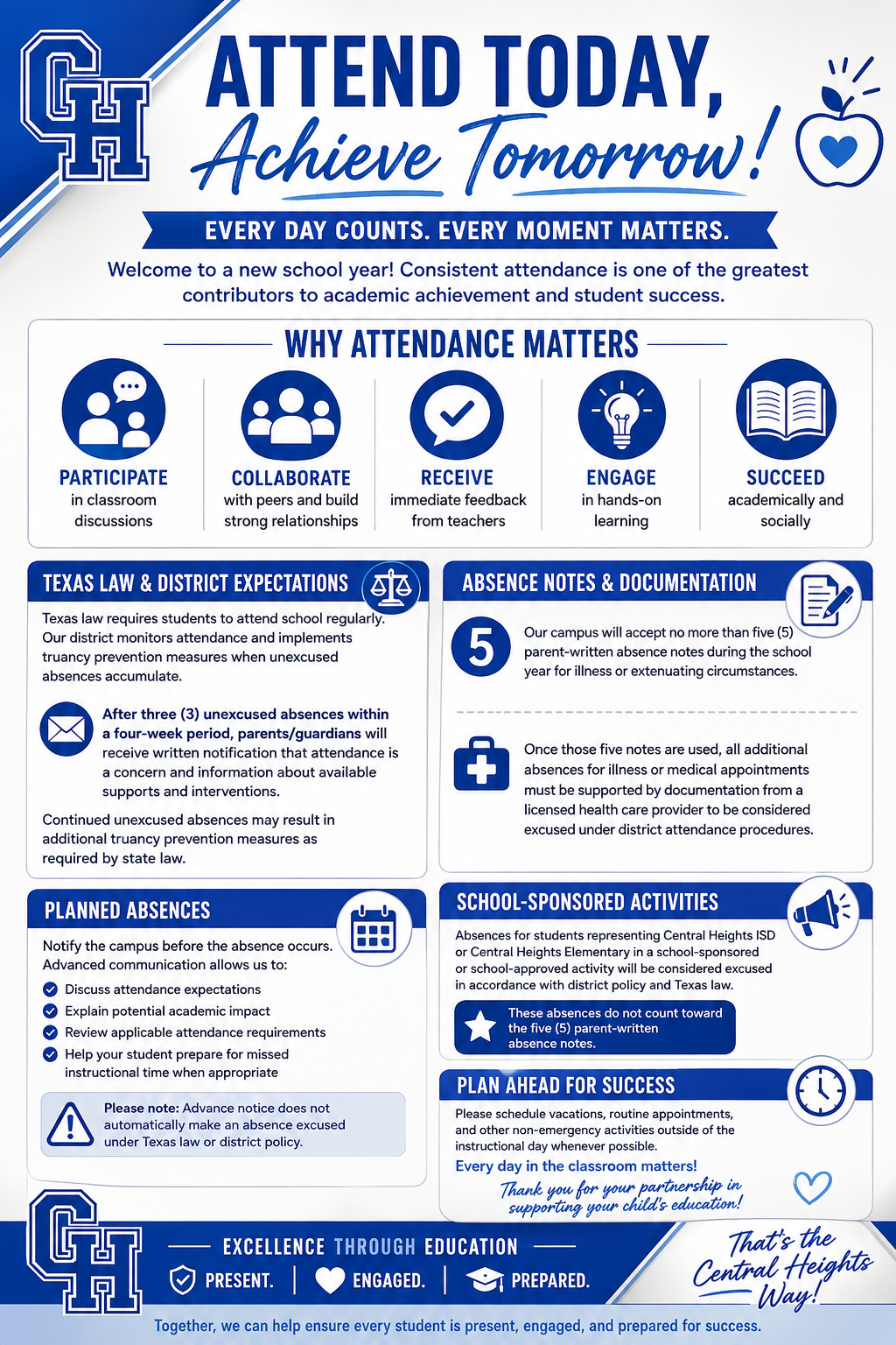 Attendance Matters at Central Heights ISD!