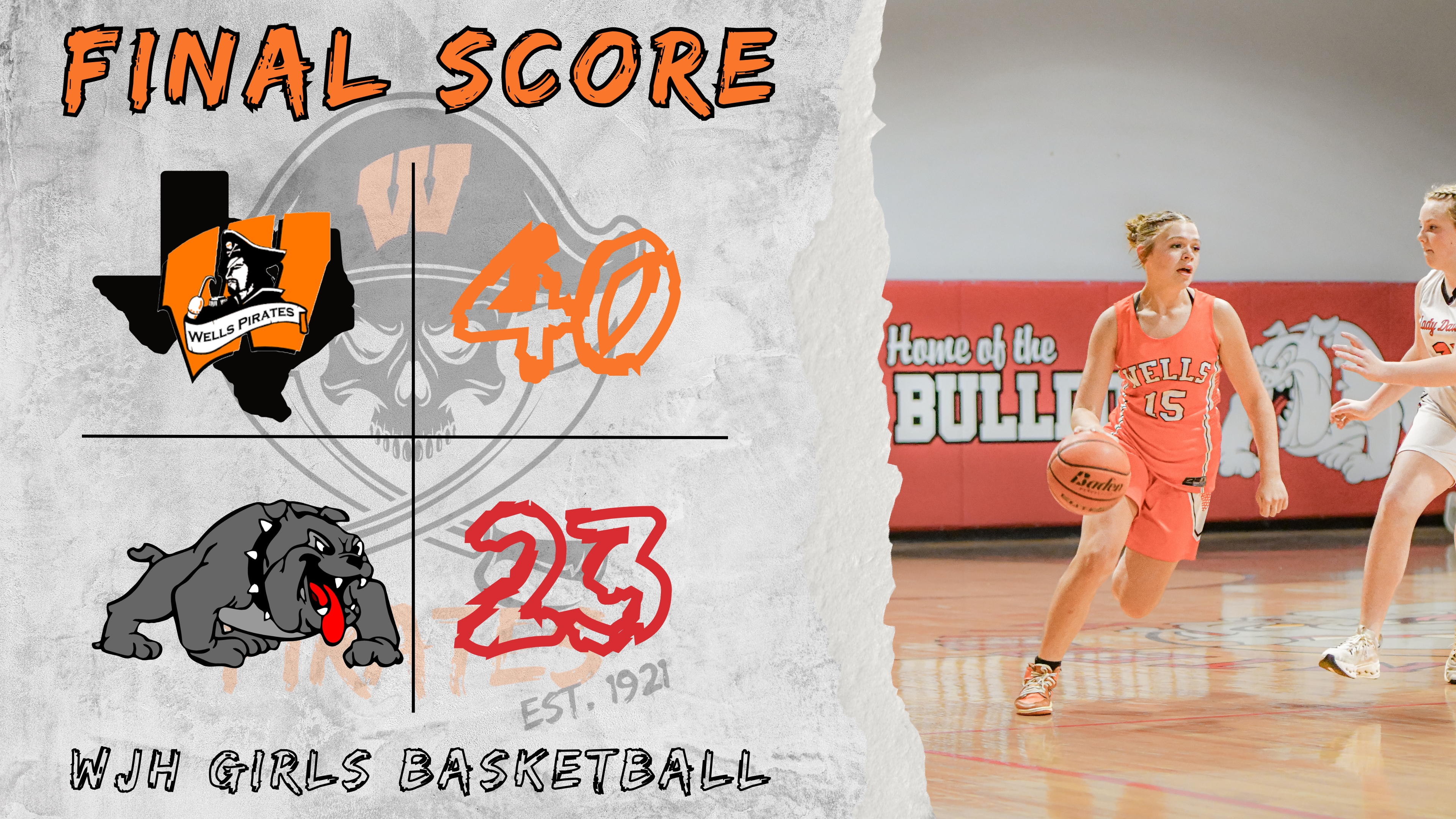 Final Score!