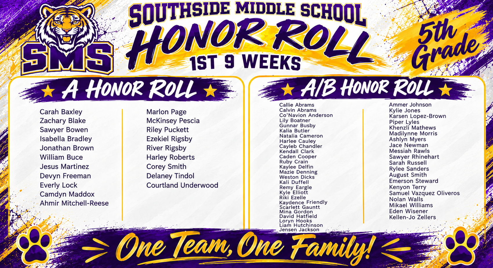 SMS Honor Roll 1st 9 Weeks