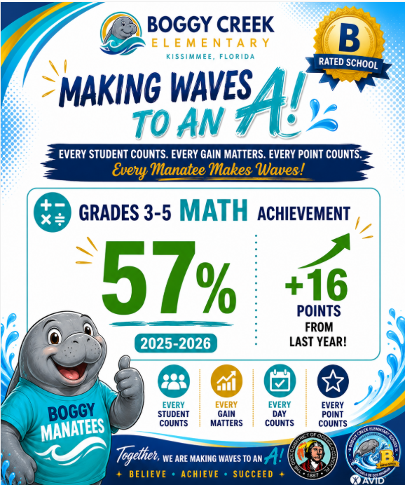 Let's Celebrate Grade 3-5 MATH Achievement