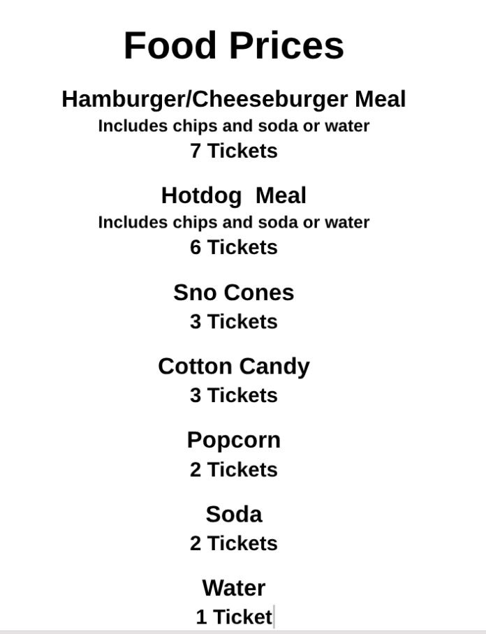 A food price list showing various items like hamburger meals, hotdog meals, sno cones, cotton candy, popcorn, soda, and water with their ticket costs.